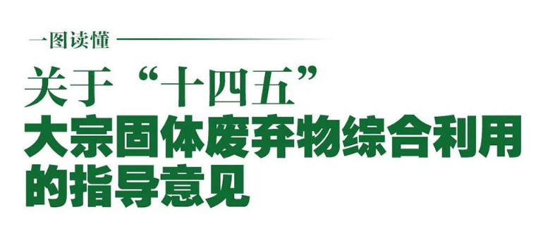 國家發改委等（děng）10部門聯合發布（bù）《關於“十（shí）四五”大宗固（gù）體廢棄（qì）物綜合利用的指導意見（jiàn）》