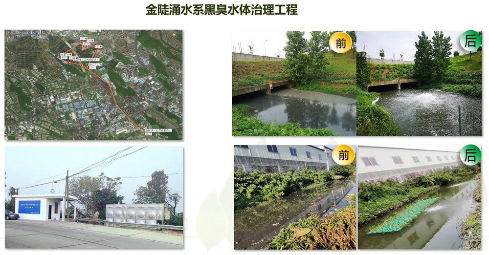 河湖治理(圖（tú）3)